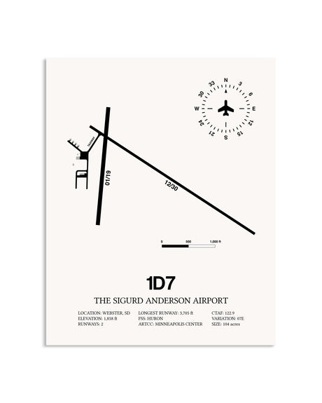 Gray The Sigurd Anderson Airport framed poster displayed in an airplane hangar