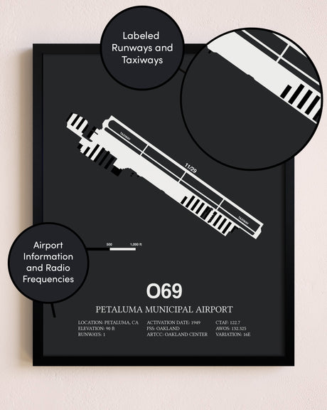 Petaluma Municipal Airport poster size comparison chart