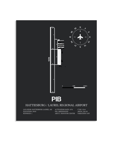 Gray Framed Hattiesburg / Laurel Regional Airport layout wall art poster