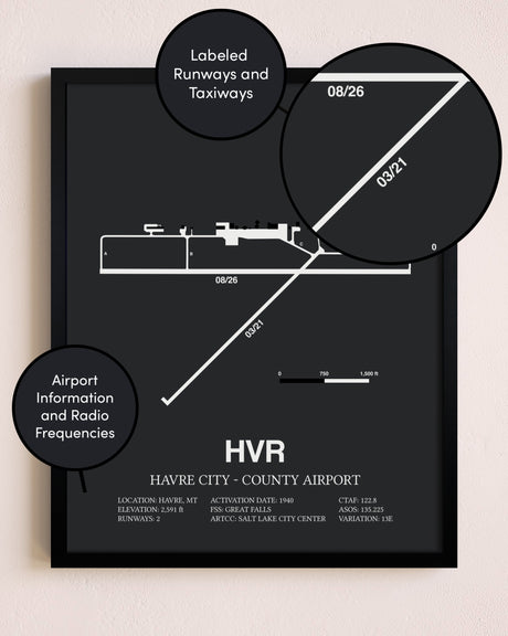 Havre City-County Airport poster size comparison chart