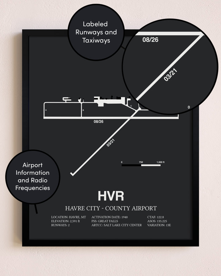 Havre City-County Airport poster size comparison chart