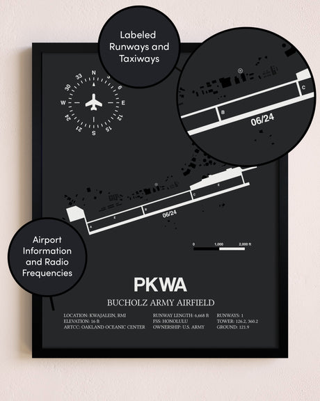 Bucholz Army Airfield poster size comparison chart
