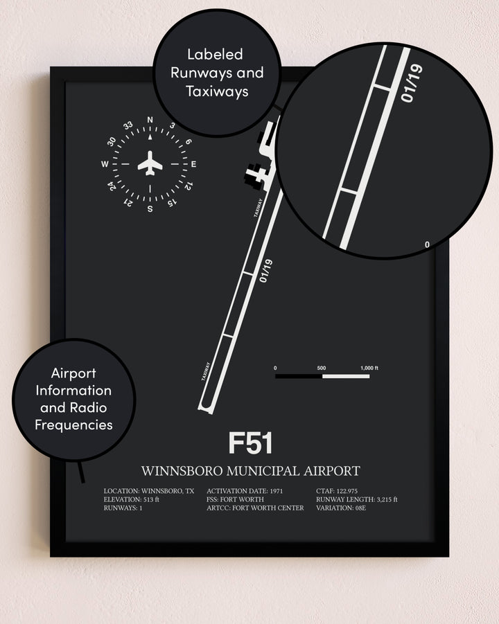 Winnsboro Municipal Airport poster size comparison chart
