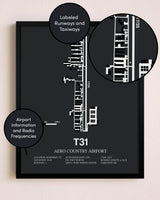 Aero Country Airport poster size comparison chart