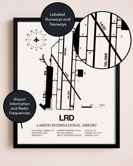 Framed Laredo International Airport layout wall art poster