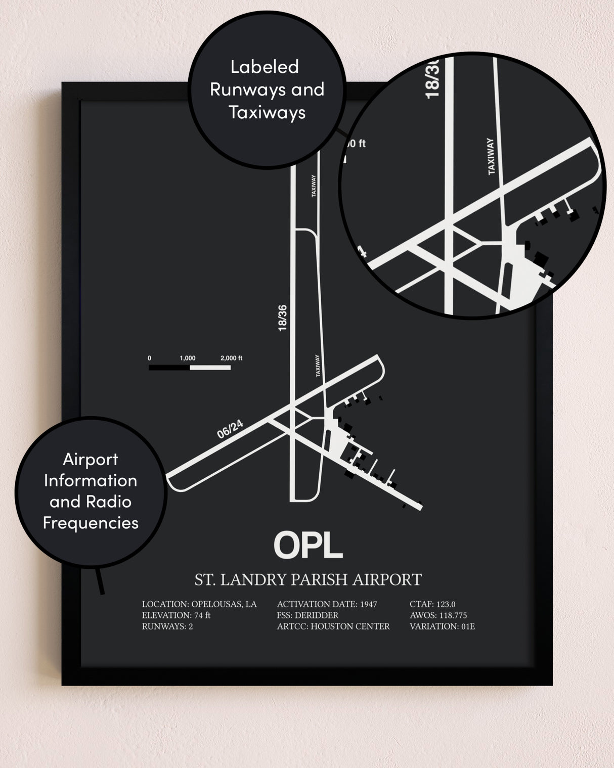 St. Landry Parish Airport poster size comparison chart