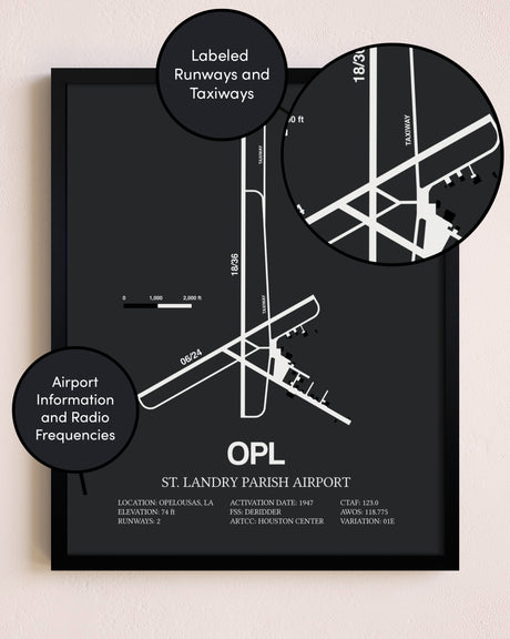 St. Landry Parish Airport poster size comparison chart