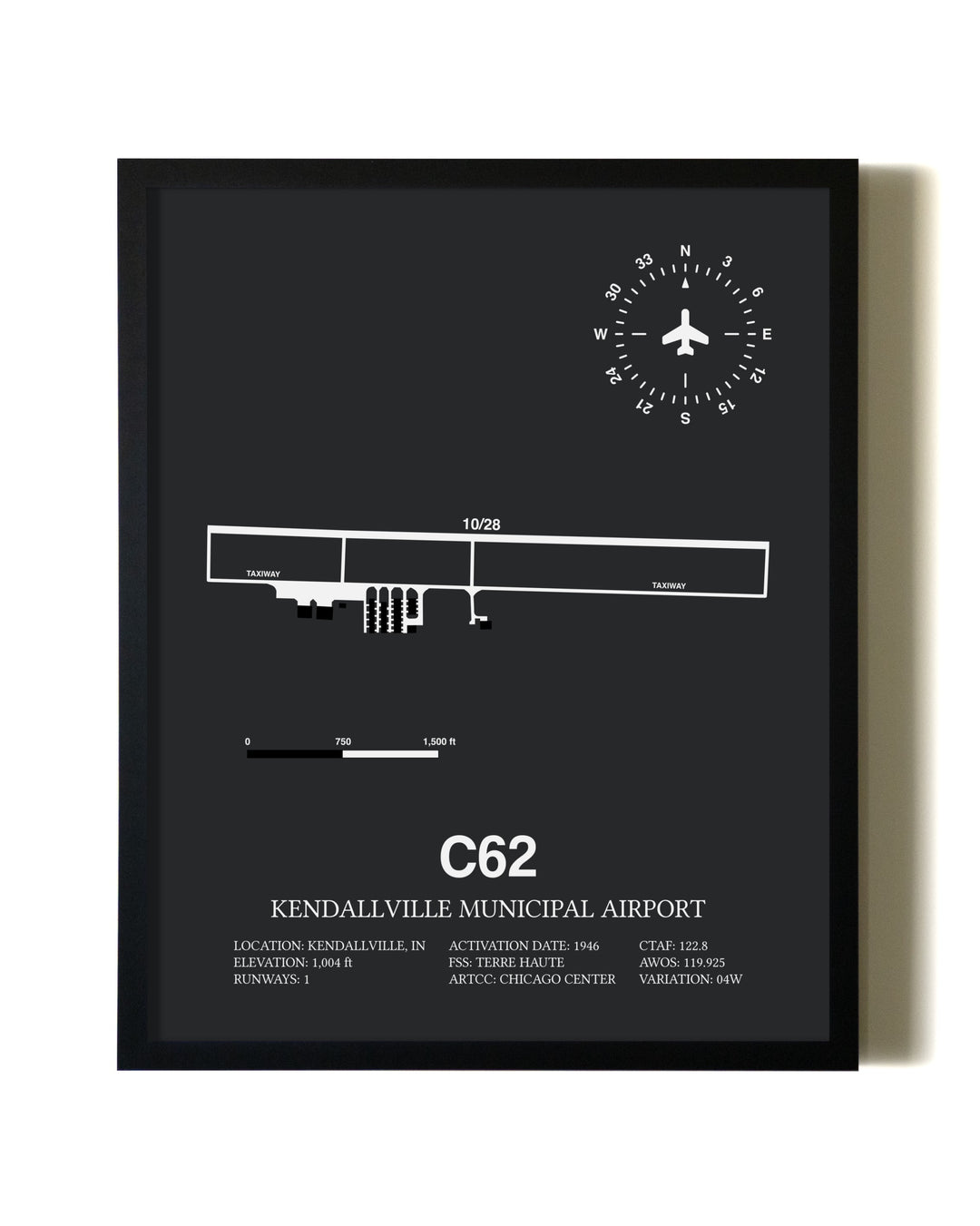 Unframed Kendallville Municipal Airport map print poster