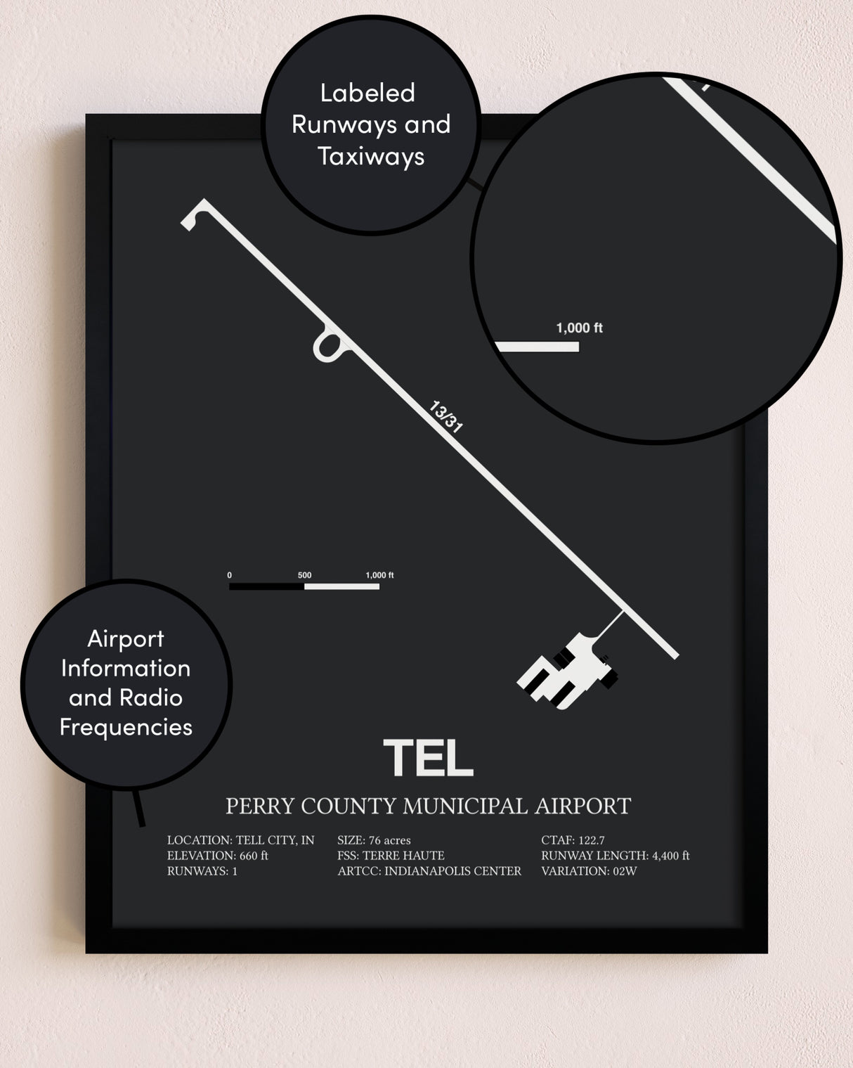 Perry County Municipal Airport poster size comparison chart