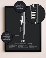 Albany Municipal Airport poster size comparison chart