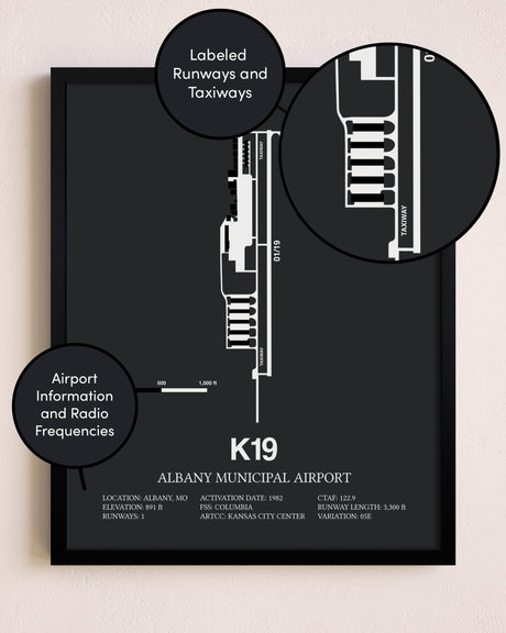 Albany Municipal Airport poster size comparison chart
