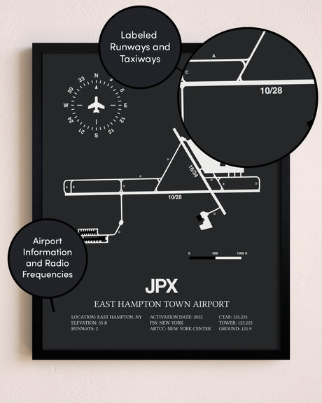 East Hampton Town Airport poster size comparison chart