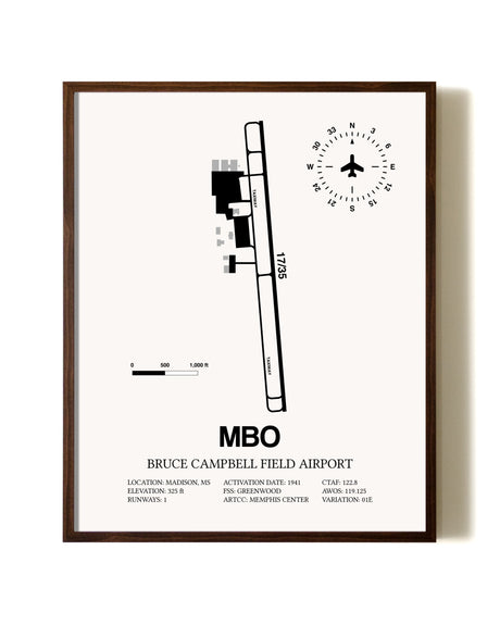 Bruce Campbell Field aviation print in walnut frame