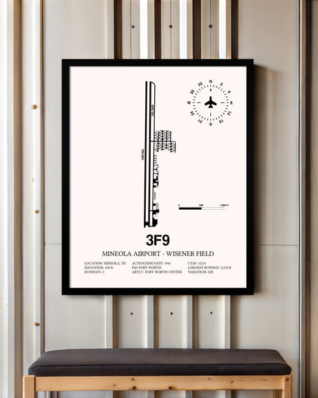 Mineola Airport - Wisener Field framed poster displayed in an airplane hangar