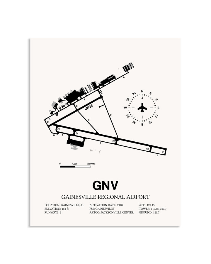 Gray Gainesville Regional Airport framed poster displayed in an airplane hangar