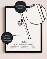 Framed Rush City Regional Airport layout wall art poster