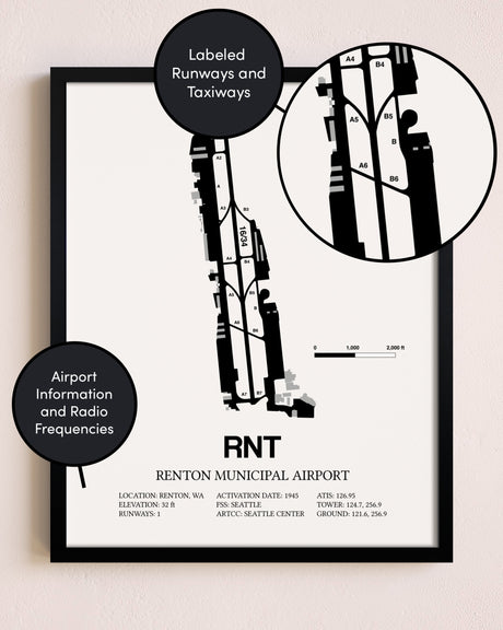 Framed Renton Municipal Airport layout wall art poster