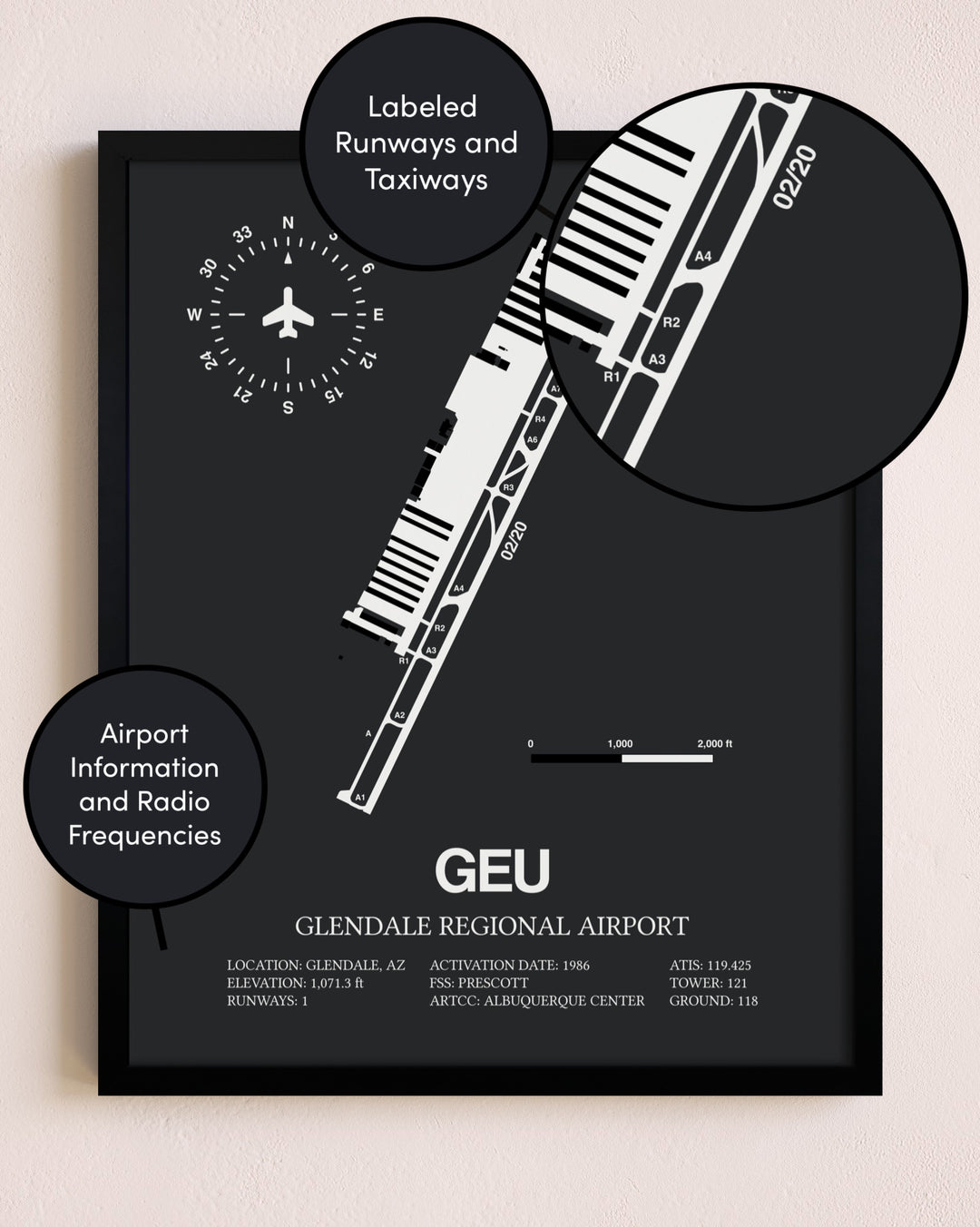Glendale Regional Airport poster size comparison chart