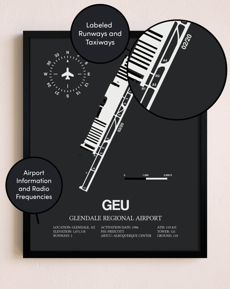 Glendale Regional Airport poster size comparison chart