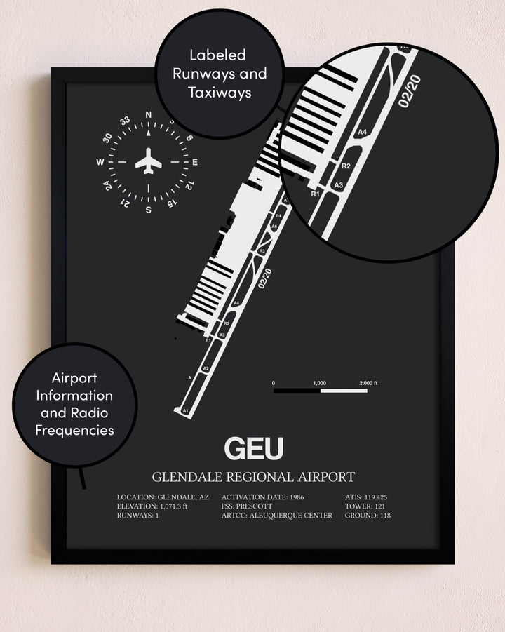 Glendale Regional Airport poster size comparison chart
