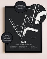 Waco Regional Airport poster size comparison chart