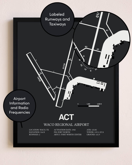 Waco Regional Airport poster size comparison chart