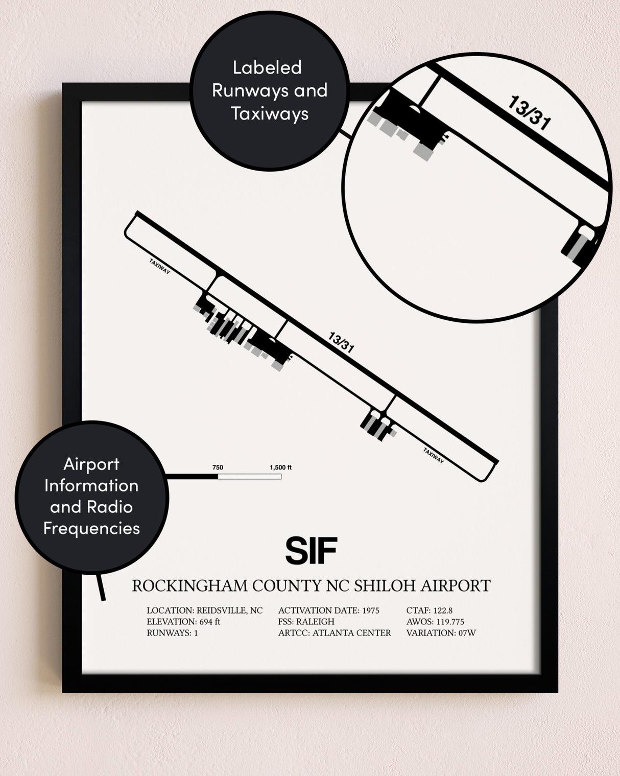 Framed Rockingham County NC Shiloh Airport layout wall art poster