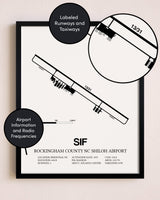 Framed Rockingham County NC Shiloh Airport layout wall art poster