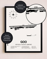 Framed Nevada County Airport layout wall art poster