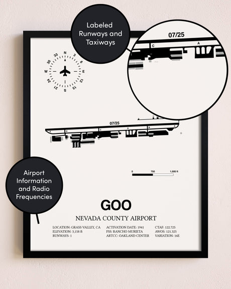 Framed Nevada County Airport layout wall art poster