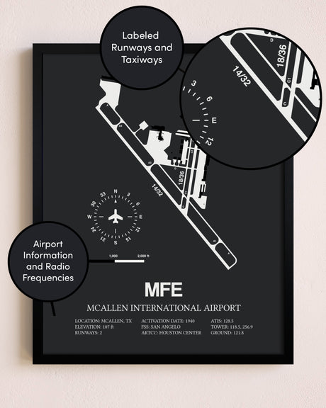 McAllen International Airport poster size comparison chart