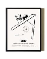 Framed McMinnville Municipal Airport wall art poster in black frame