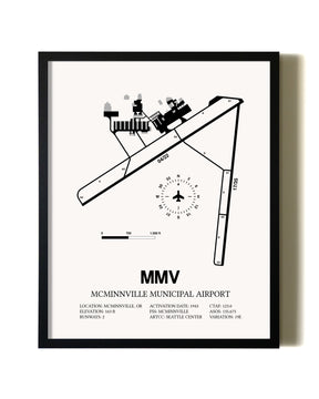Framed McMinnville Municipal Airport wall art poster in black frame