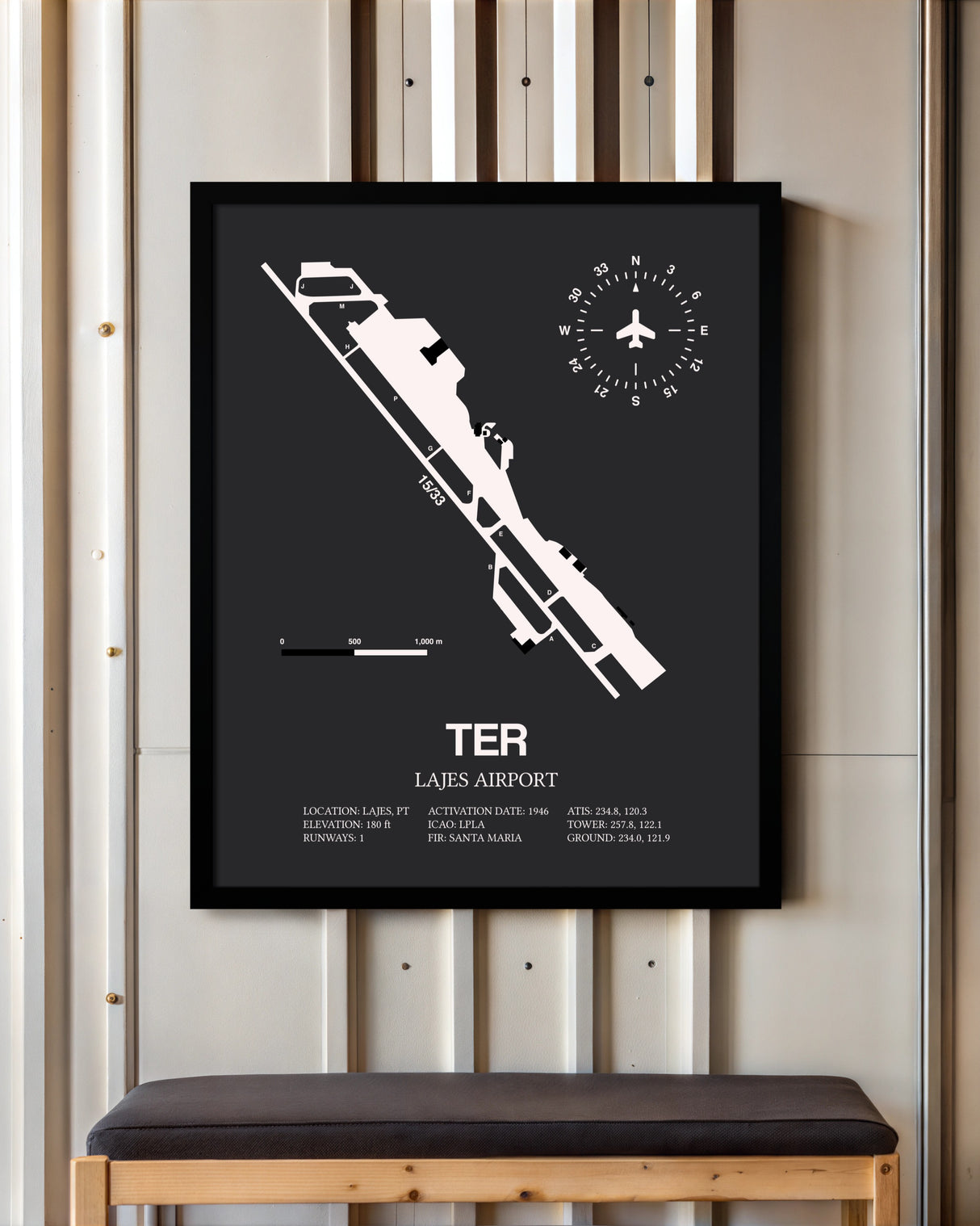 Lajes Airport framed poster displayed in an airplane hangar