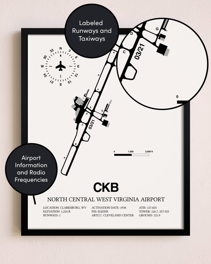 Framed North Central West Virginia Airport layout wall art poster