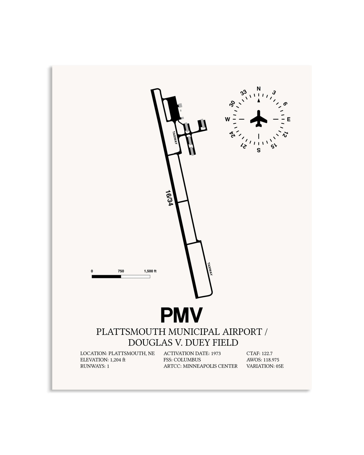 Gray Plattsmouth Municipal Airport / Douglas V. Duey Field framed poster displayed in an airplane hangar