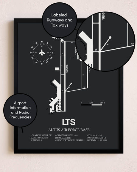 Altus Air Force Base poster size comparison chart