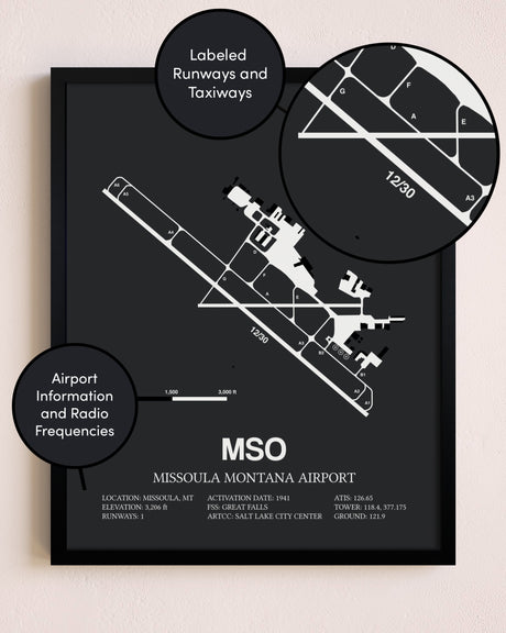 Missoula Montana Airport poster size comparison chart