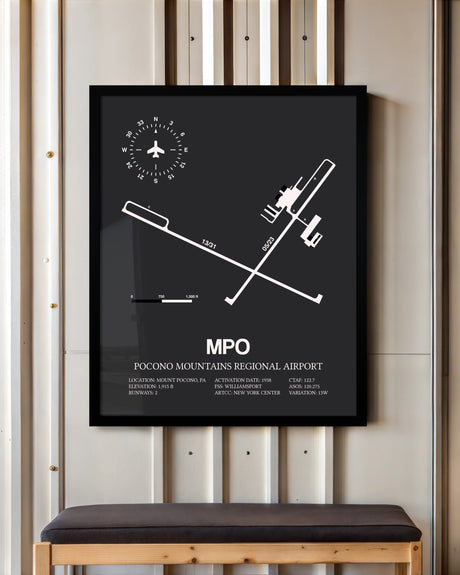 Frame color options for Pocono Mountains Regional Airport Wall Art