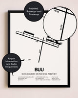 Framed Burlington Municipal Airport layout wall art poster