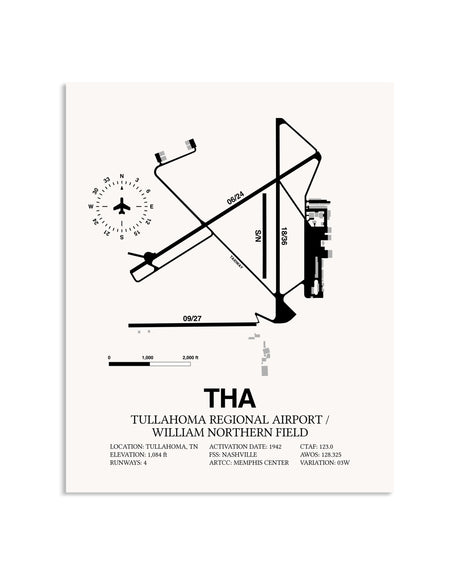 Gray Tullahoma Regional Airport / William Northern Field framed poster displayed in an airplane hangar