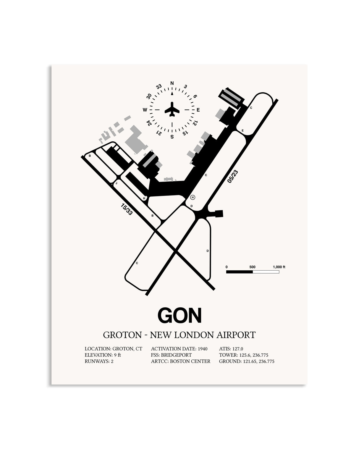 Gray Groton-New London Airport framed poster displayed in an airplane hangar