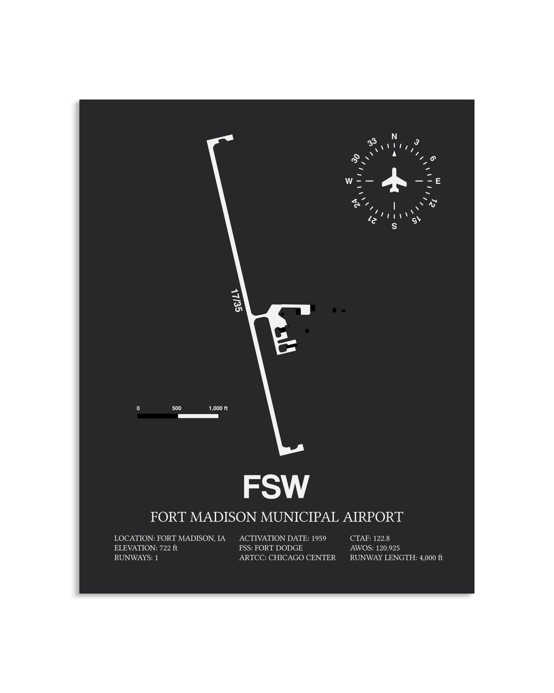 Gray Framed Fort Madison Municipal Airport layout wall art poster