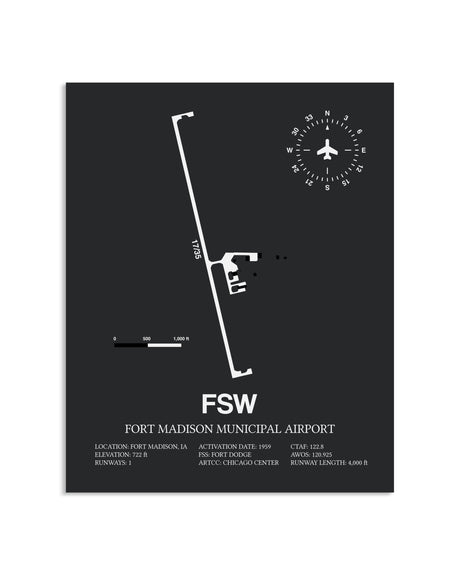 Gray Framed Fort Madison Municipal Airport layout wall art poster
