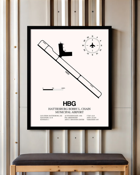 Hattiesburg Bobby L. Chain Municipal Airport framed poster displayed in an airplane hangar