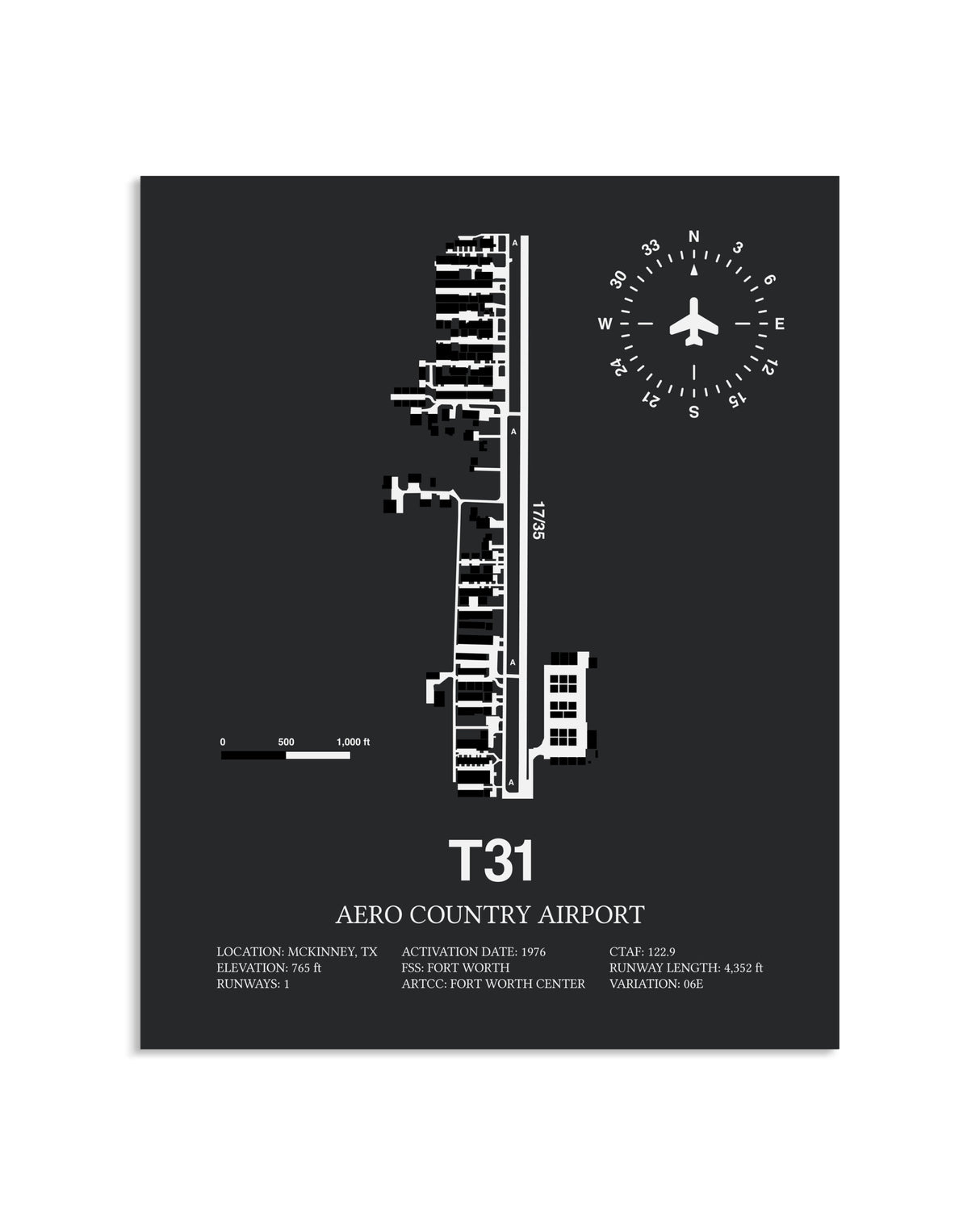 Gray Framed Aero Country Airport layout wall art poster