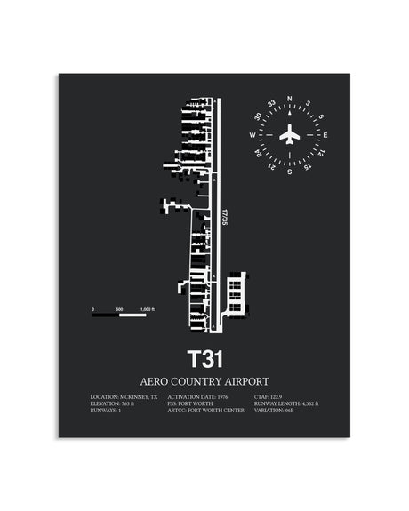 Gray Framed Aero Country Airport layout wall art poster