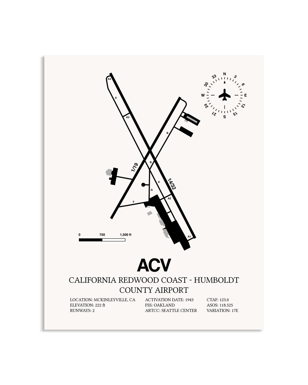 Gray California Redwood Coast - Humboldt County Airport framed poster displayed in an airplane hangar