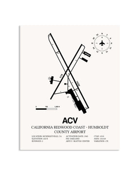 Gray California Redwood Coast - Humboldt County Airport framed poster displayed in an airplane hangar