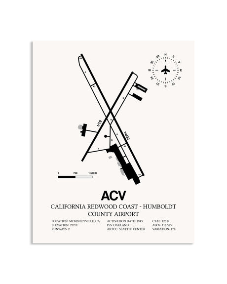 Gray California Redwood Coast - Humboldt County Airport framed poster displayed in an airplane hangar